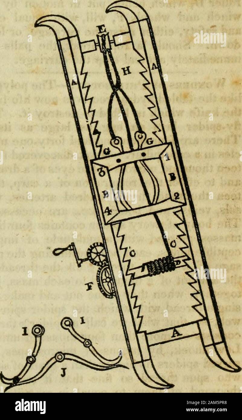 Revista de mecánica y registro de inventos y mejoras . curva. Cilindro-un  largo cuerpo redondo ; un rodillo. Dam-^el banco o pared que plumas backthe  agua en un molino-cabeza. Datos-hechos a partir