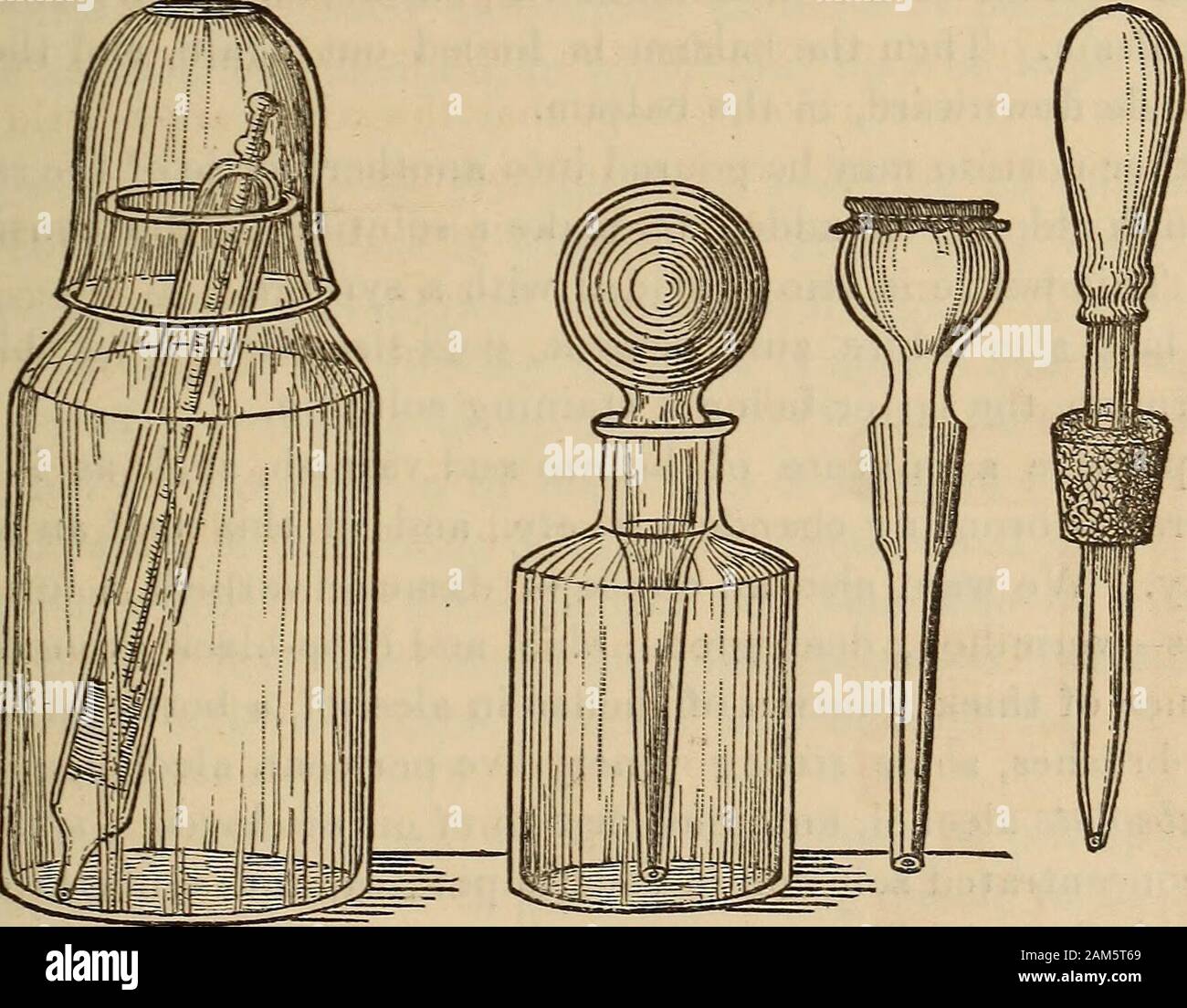 Un compañero a Estados Unidos pharmacopia; . Fig. 563.- Gire-table. También  podemos comprar unas cuantas botellas, desde la óptica de la formshown en  las ilustraciones, con el propósito de dejar caer algunos