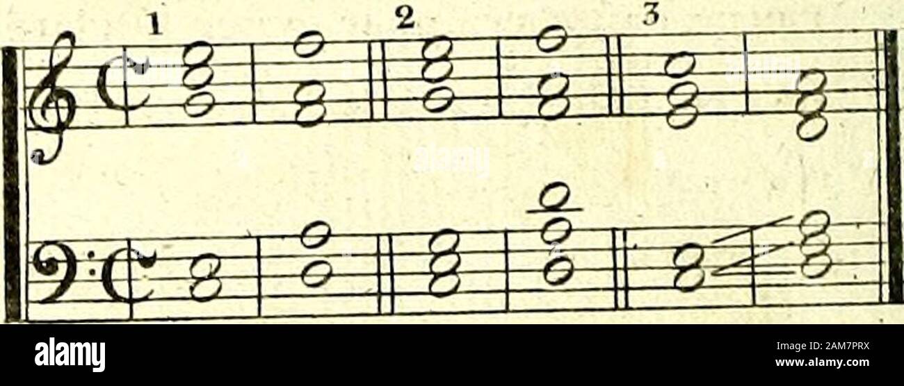 Primizie di canto fermo . te portant aussLtier.ee, ma: (ex un),en évitelesaut Parlà de seconde superflue(ou maxime)que ferait eette Tierce ,en passant un lOctave.4 Viri9 Ptirties-.En la Tierce redoublera du premier accord, afin que la Quinte du second se trouve redoubke au temps fort .La main gauche touchera deux partes les autres iront corame dans larticle prècedent. (Ex.i.) Un Sur partes. La sixième partie du premieraccord redoublera la Quinte et lOctave du second(EX2.)ou la basse du premier et la Tierce du second.(ex.3 .) Un Srpt Partes,et mdelì,oà continuerà de redoubler,selon les principes Foto de stock