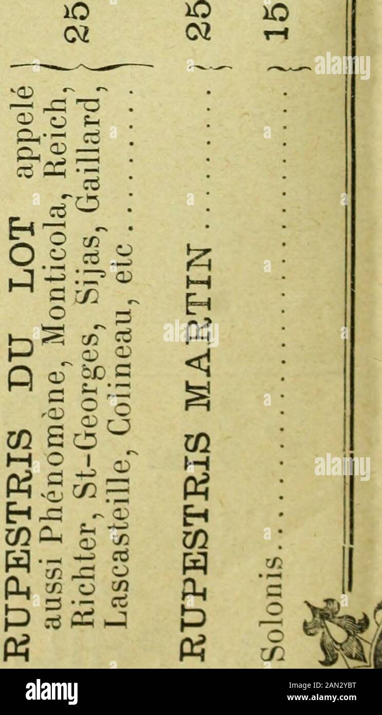 Revue De Viticultura Organe De L Agriculture Des Regions Viticoles O J S Lt S O O Oo As Coco Cvj C30 10 10co Co Co O Co O O O