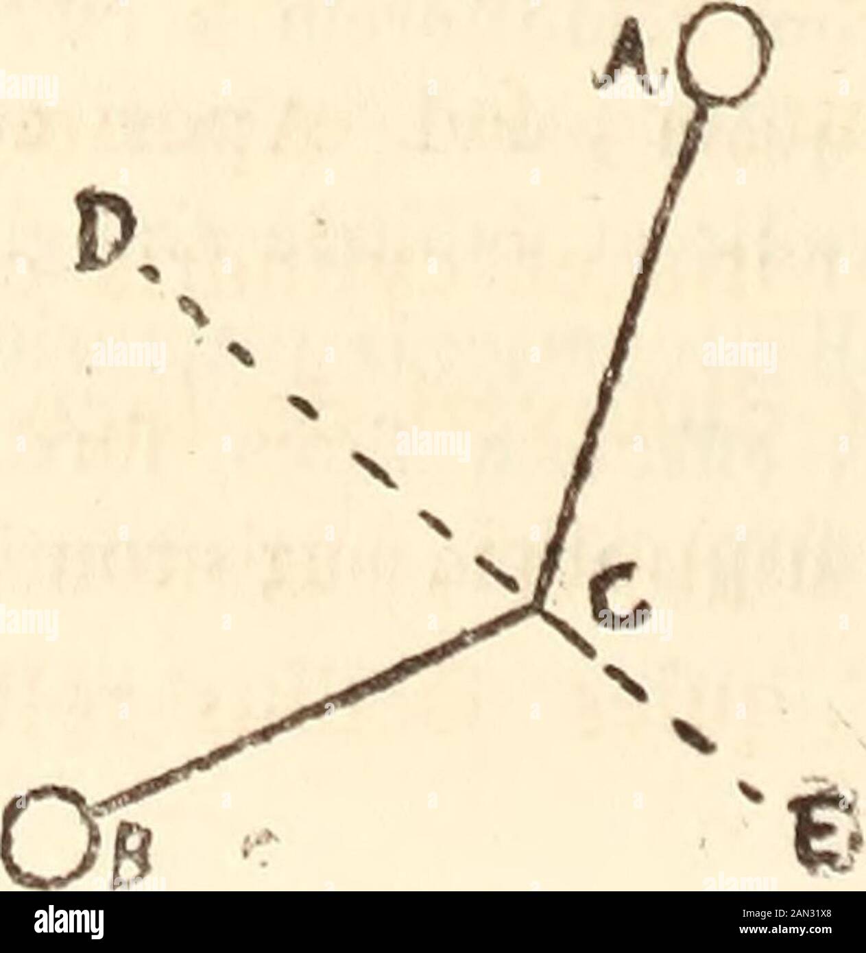 Opera Philosophica Bosaequales Perfecte Folidos Et Fublatis Omnibus Impedimentis Proutocartefius In Praecedentibus Legibus Pofuit In Fe Mutuo Tranfverfim Impactos V G Globus A Transfverfimincurat In Globum B Ad Punctum C Fuppono Effe