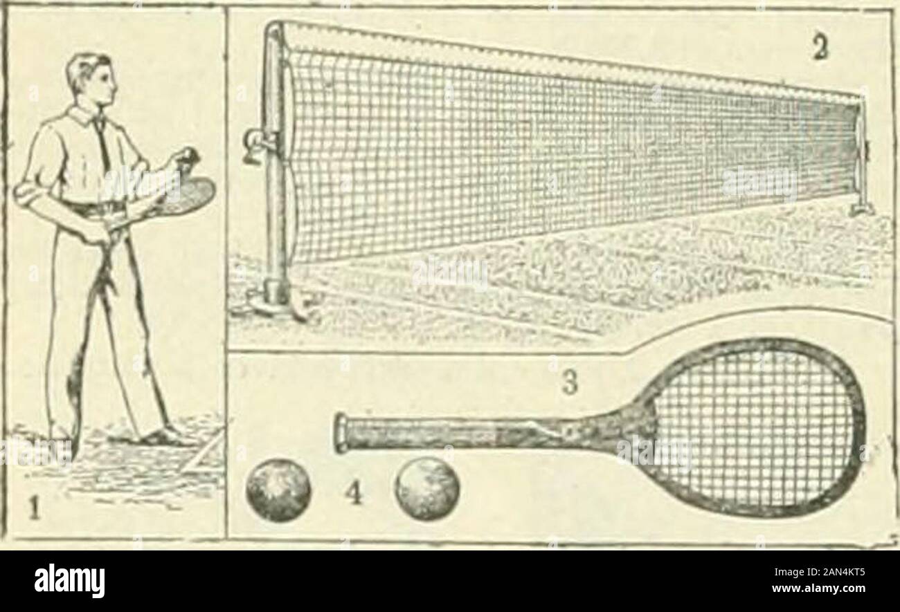 Desanillar universos en 2 volúmenes; nouveau dictionnaire enciclopédique publié sous la direction de Claude Augé . Lawn-tennis. Ment spécialement aménagé, divisie en deux partes par un filet On à vent par abréviation tennis.) — Encï l. Jeu i elawn -unis dérive du jeu fran-çais lalonguepaume • ejeua lieu sur un sol plat,rectangulaire, le court. Les deux Grand-. Le sont divisiés en deux parties égales par unfllel fixé à deux p iteaux de chaque côté du filet, a.i. . 2. Filel ; -l Hauuell-4. Dalles il»,20, sont tracées les ligne de fond, l tes du ? I la largeur du i eclangle est Je 10 ?? 9 et e -im Foto de stock