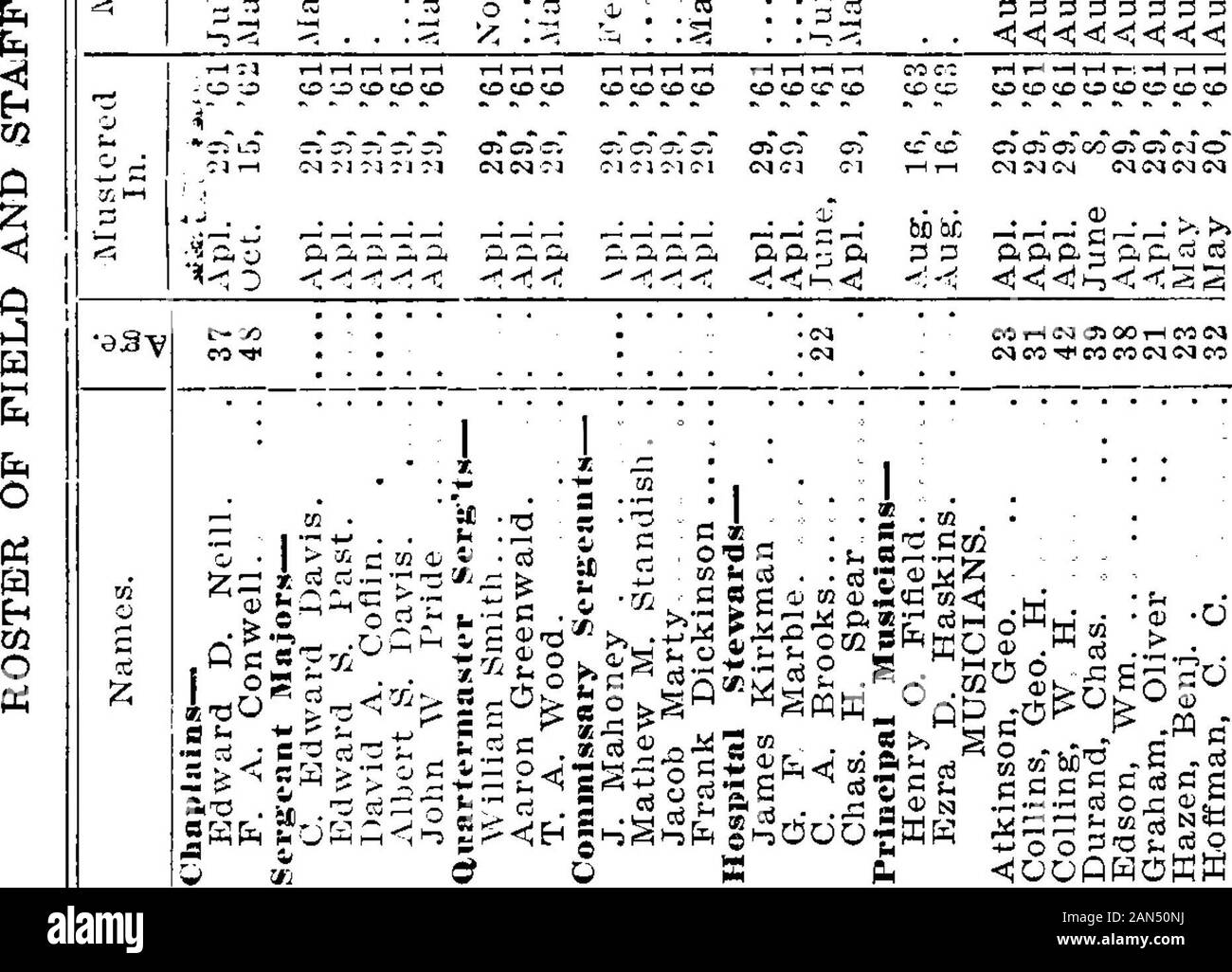 H E A T Fotos E Imagenes De Stock Pagina 363 Alamy