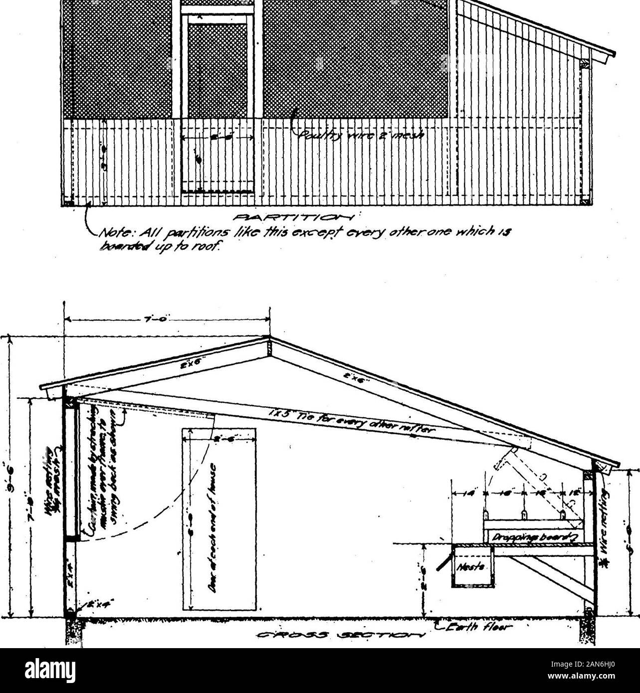 Casa De La Polleria La Construccion La Construccion De La Casa De Aves De Corral 9 2x Xs2xsr 2x X 2x3 3030 36 2 2 C Lt Sh S Jsk Crxrjv O Rwf 2 0 X R S C Zf F X3a R F C 300 A Fcrfas A Awz
