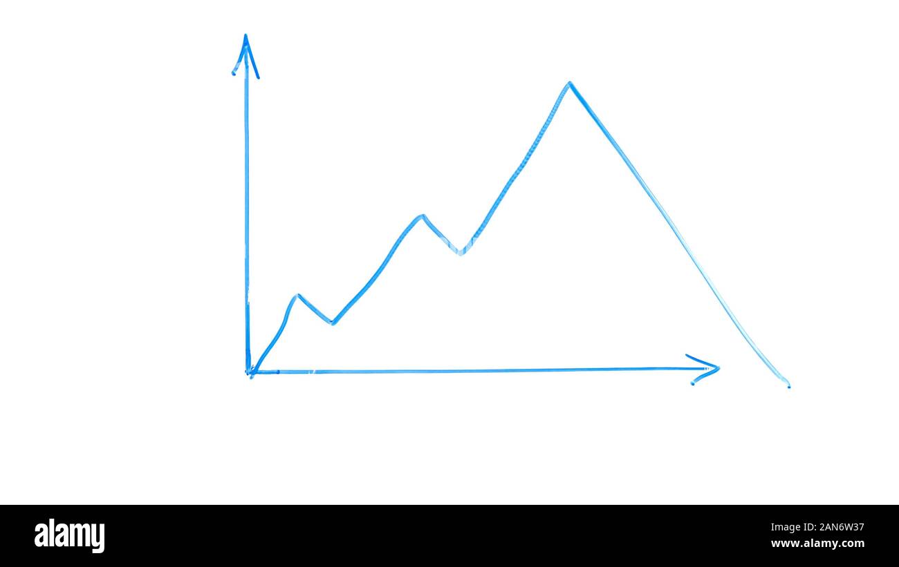 Ascenso y caída gráfico dibujado en vidrio, estrategia empresarial, índice bursátil Foto de stock