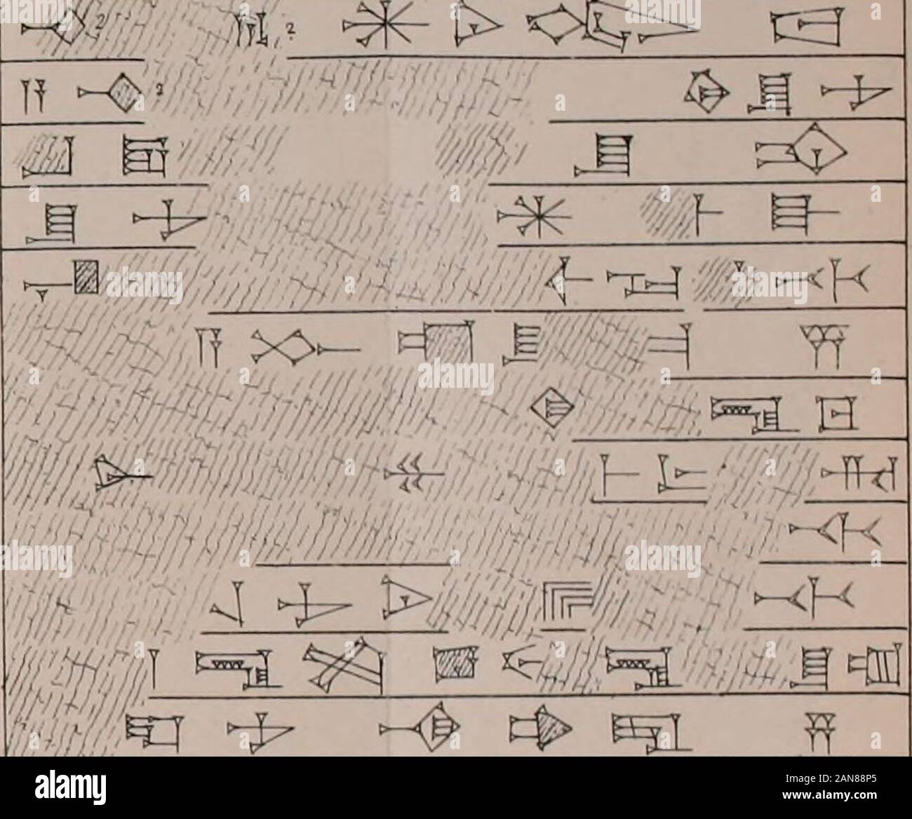 Les Inscripciones Babyloniennes Du Wadi Brissa L Tzce Cwz Ky 7 Ztcfuu Cauej Lt Is Lt Ft K I R I Ma Ze Si H Lt F Lt Lt Lt Jij Gvru Anea Mfe Se Lt 7 M Bb