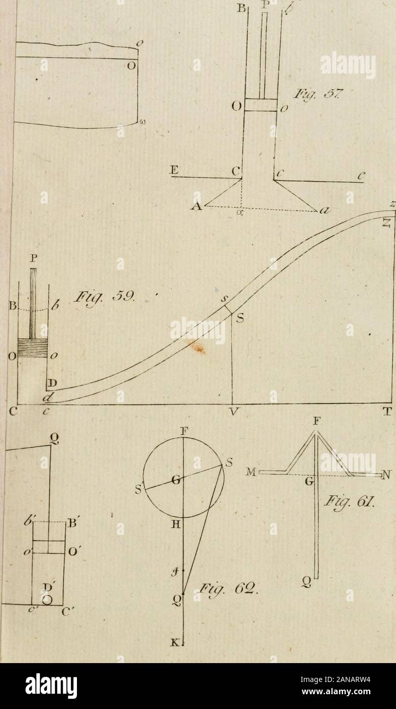 Novi commentari Academiae Scientiarum Petropolitanae Imperialis . Fu7. A^ lui. ?* M>^ Cori. ./Aic/. Sor /ii^iy 7lm.J:7r TuA l. M>i. Co/n. .Un,/. Sc. Pe//vj Tivti. En Tu/>. r Fu/. ^(i. p-- / S I-r8. Foto de stock