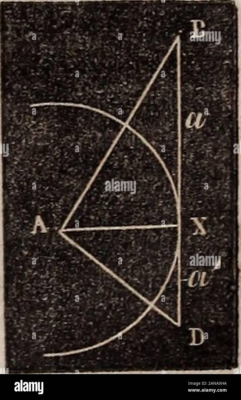 Elementos De Geometria Analitica Y El Calculo Diferencial E Integral M Geometria Analitica Si La Linea