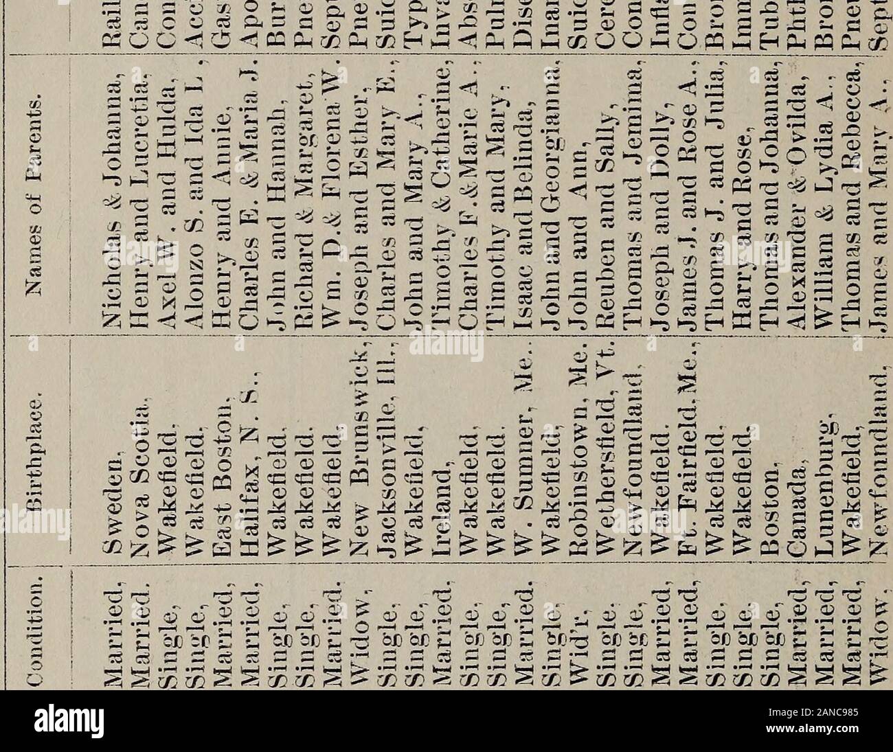 5 Cm X 53 Cm Fotos E Imagenes De Stock Pagina 7 Alamy