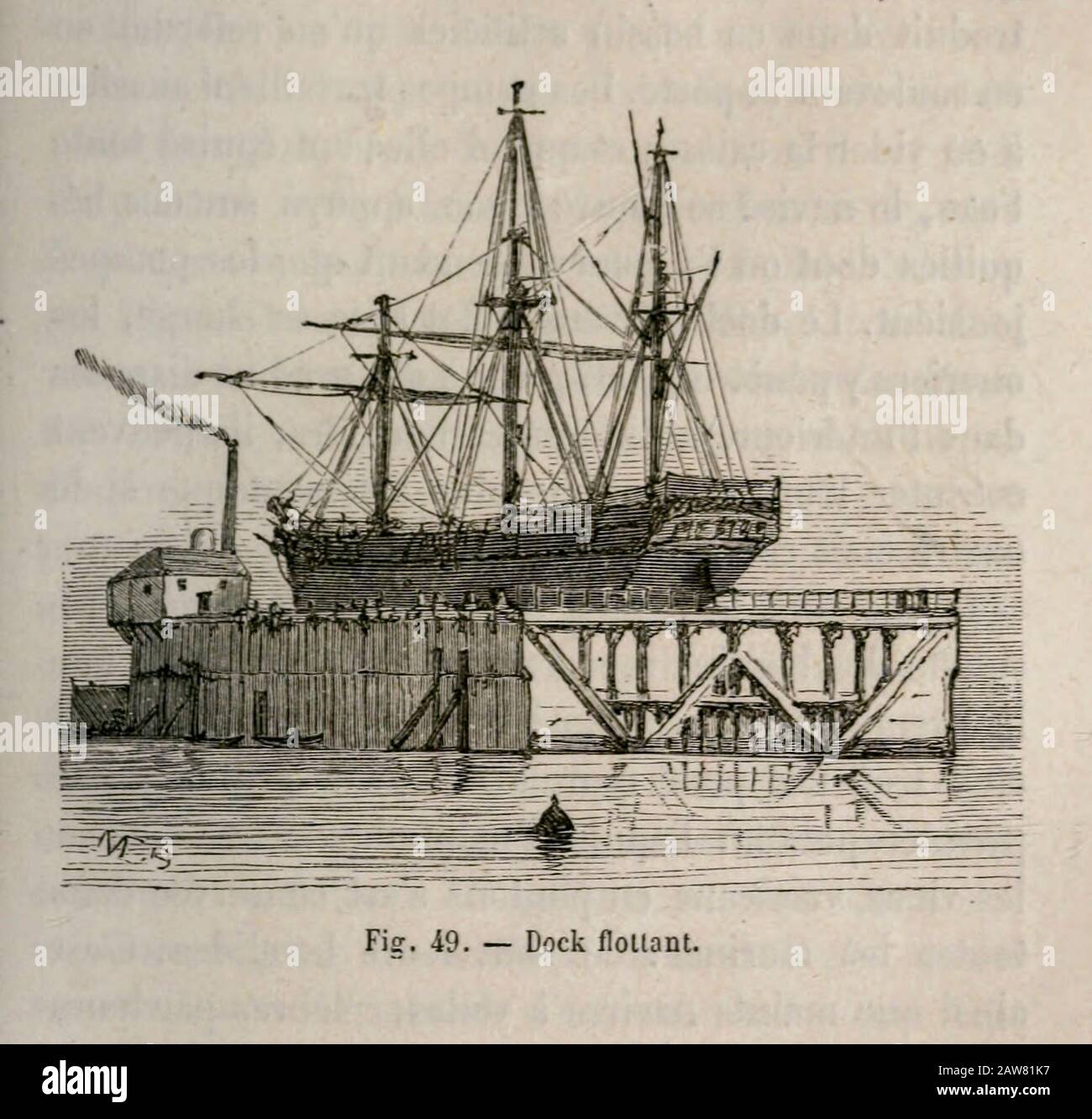 Impresión Woodcut del siglo XIX en papel de un barco en muelle flotante de L'art Naval por León Renard, Publicado en 1881 Foto de stock