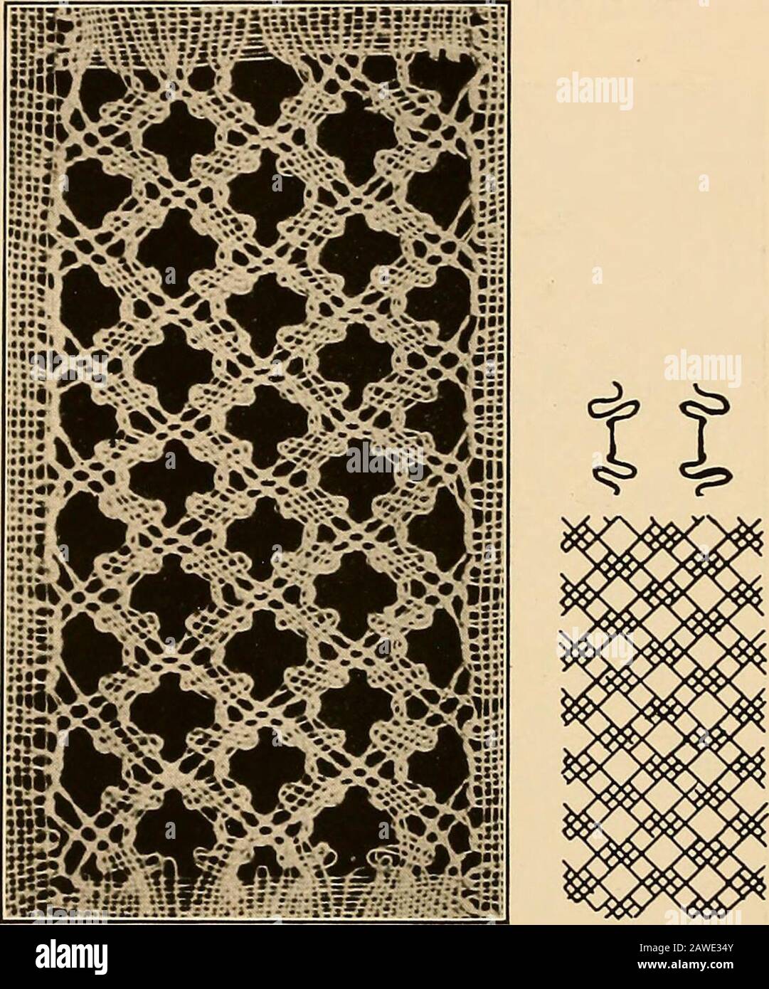 Una guía de encaje para fabricantes y coleccionistas; con una bibliografía y nomenclatura de cinco idiomas, profusamente illuswith planchas de semitonos y diseños clave . &gt;.. o. ? o ? &lt; o.-e Cada blindaje de este diseño está hecho de cuatro roscas; dos vienen de theleft y dos de la derecha. Los pasadores se colocan directamente debajo de cada uno de los otros y el pinchazo está en el cuadrado, es decir, vertical y horizontal. Los pasadores están colocados encima de la junta para sujetarla. Los lados son trenzados cuatro veces ylas partes superiores y la parte inferior se tuercen dos veces, se cruzan y se tuercen dos veces. Esta malla pierde su forma en el lavado. D= MO D- UNA GUÍA DE ENCAJE Foto de stock