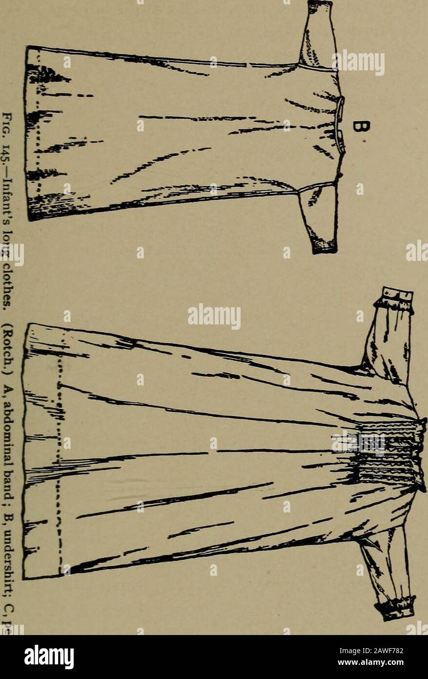 Un manual de la enfermera de obstetricia, para uso en escuelas de  capacitación . e y las tres capas de ropa seguro en la parte de atrás. Se  observará que este método