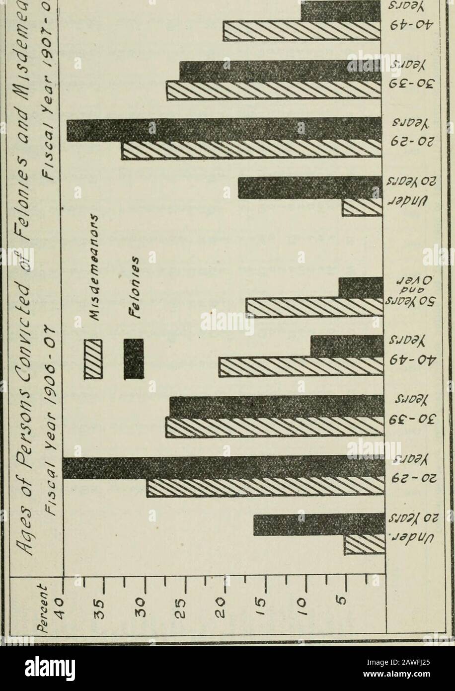 Ic Xc Fotos E Imagenes De Stock Alamy