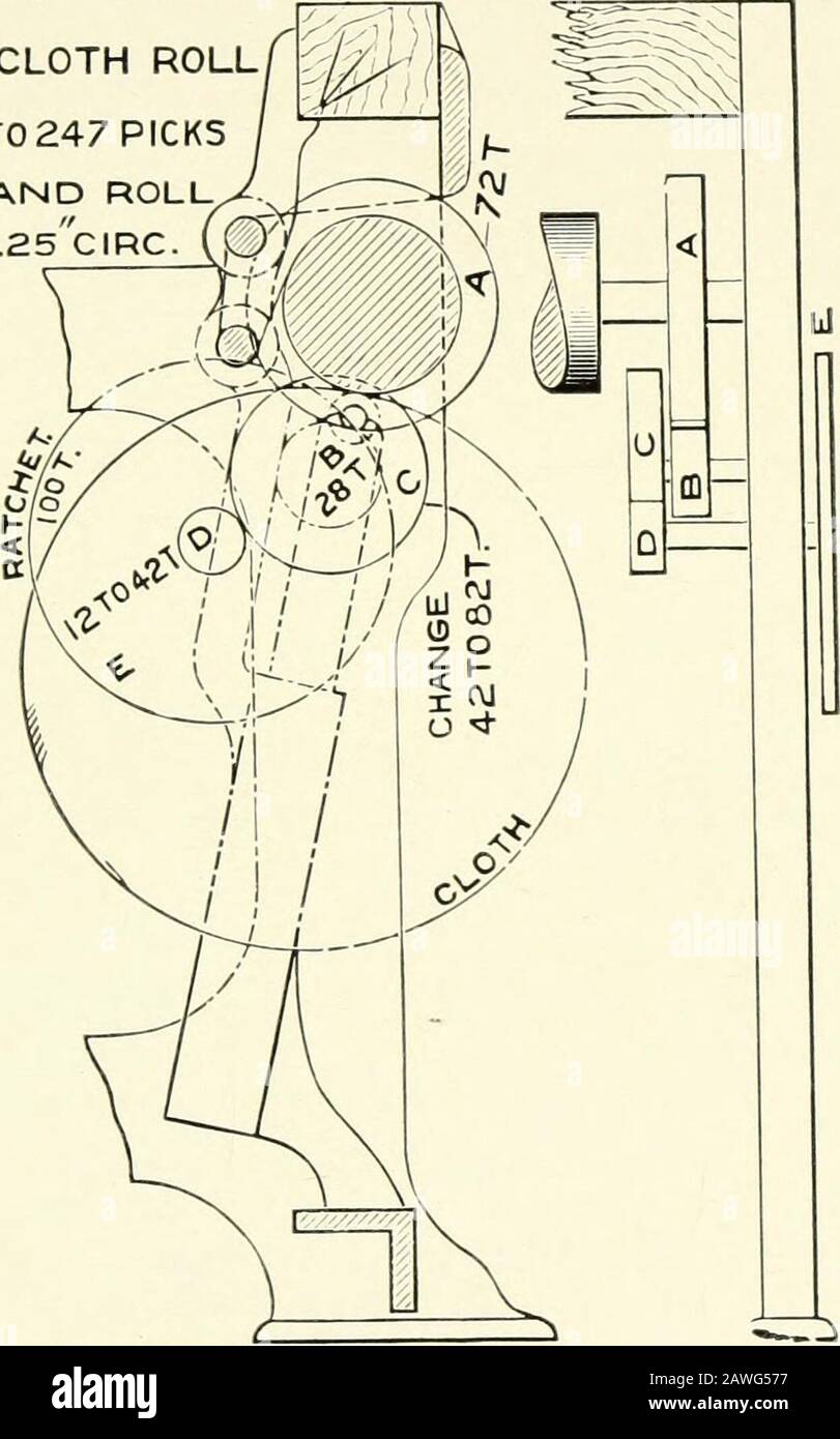 Catálogo ilustrado y descriptivo de la maquinaria tejedora de algodón de  Whitin : y manual de información útil para supervisores y operarios . F=EJE  CAM GEARG=EJE CIGÜEÑAL GLAR A.X C.XE.X F.B.X D.XI4.Z5XG. =