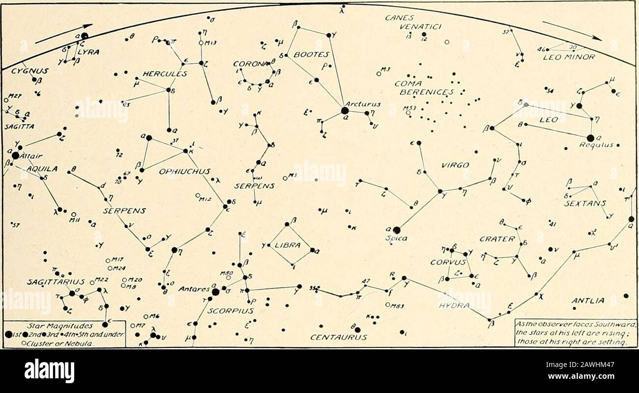 Un libro de estrellas para principiantes; una guía fácil a las estrellas y  a los usos astronómicos de la ópera-vidrio, el campo-vidrio y el telescopio  . Debe estudiarse en relación con Serpens,