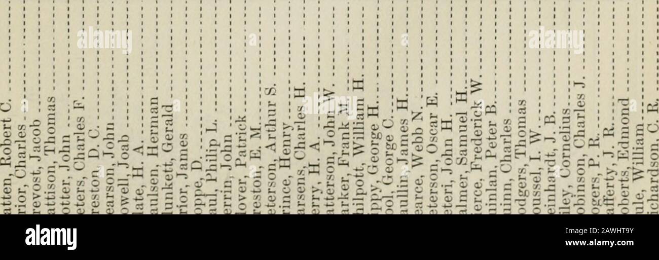 Apendice A Los Diarios Del Senado Y Asamblea De La Legislatura Del Estado De California J Cs 5 3 S G Cs O O Ooooqo Tt H T3 C M Rtfacch Session