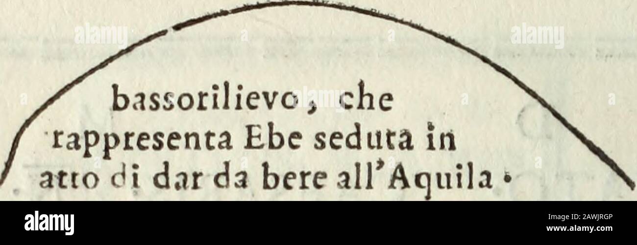Indicazione Antiqvaria Per La Villa Svbvrbana Dell Eccellencissima Casa Albani Lx V N Xxxviil Iti Un Frammento D Seccion M Vs Corinthvsi Et Sergiae Photidi T Ub Libertabvsqve Sqve Eorvm Nimentvm