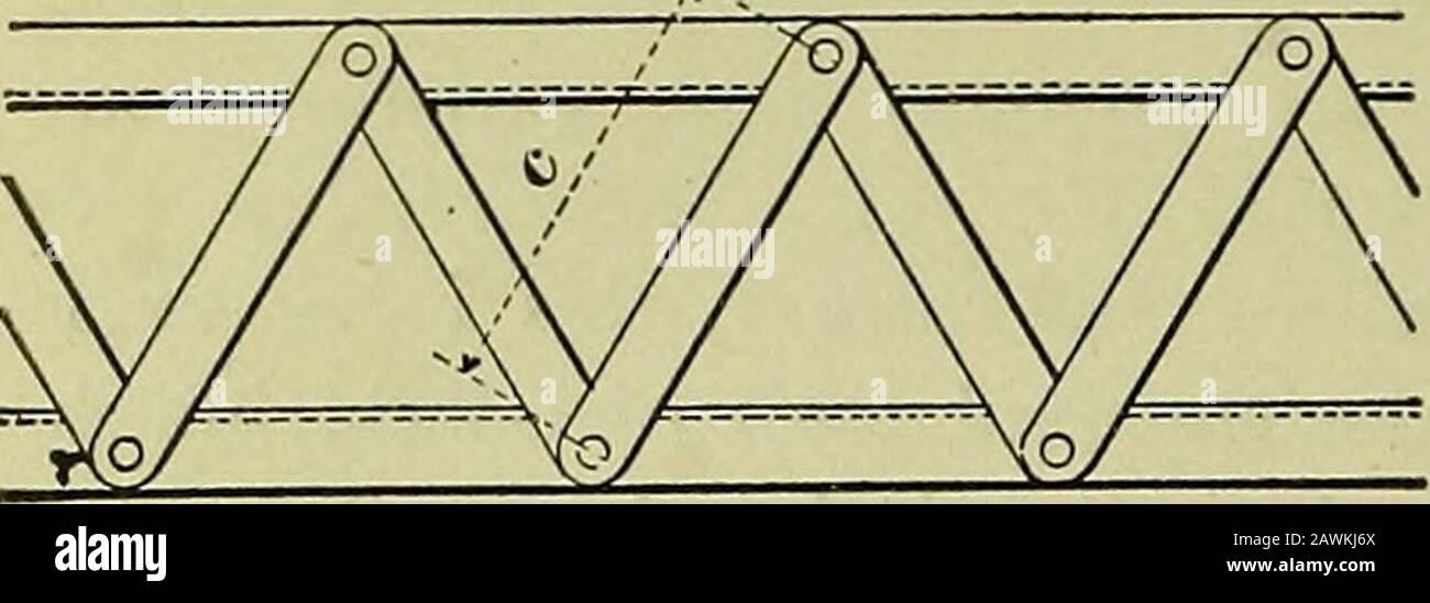 Un curso de dibujo estructural; . placas de tela adicionales, placas de