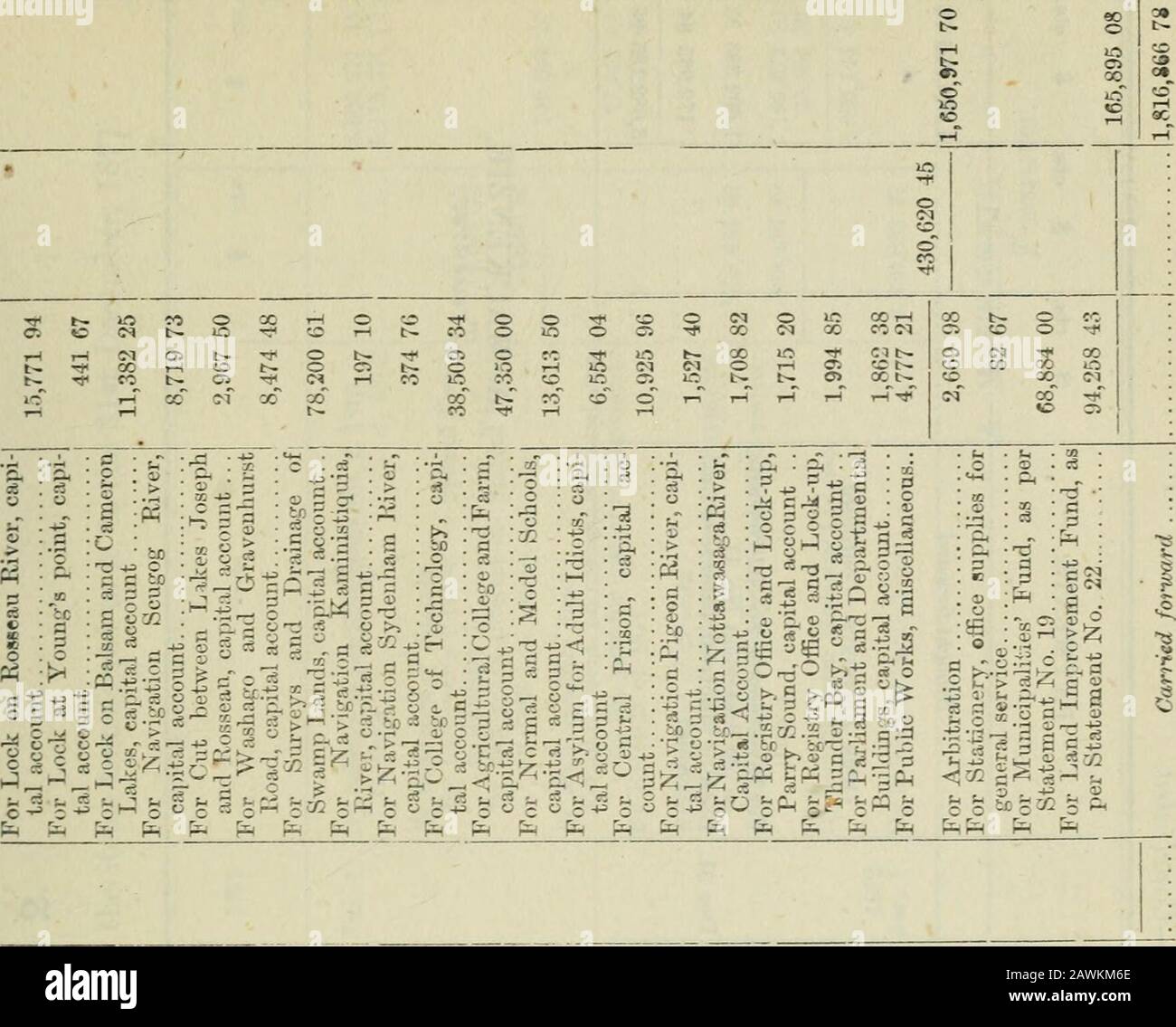 Ontario Sessional Papers 1871 72 No O En 1 1 C F L Gt So M 1 R N 2 O C S 5 Seccion Gt C O 2 O