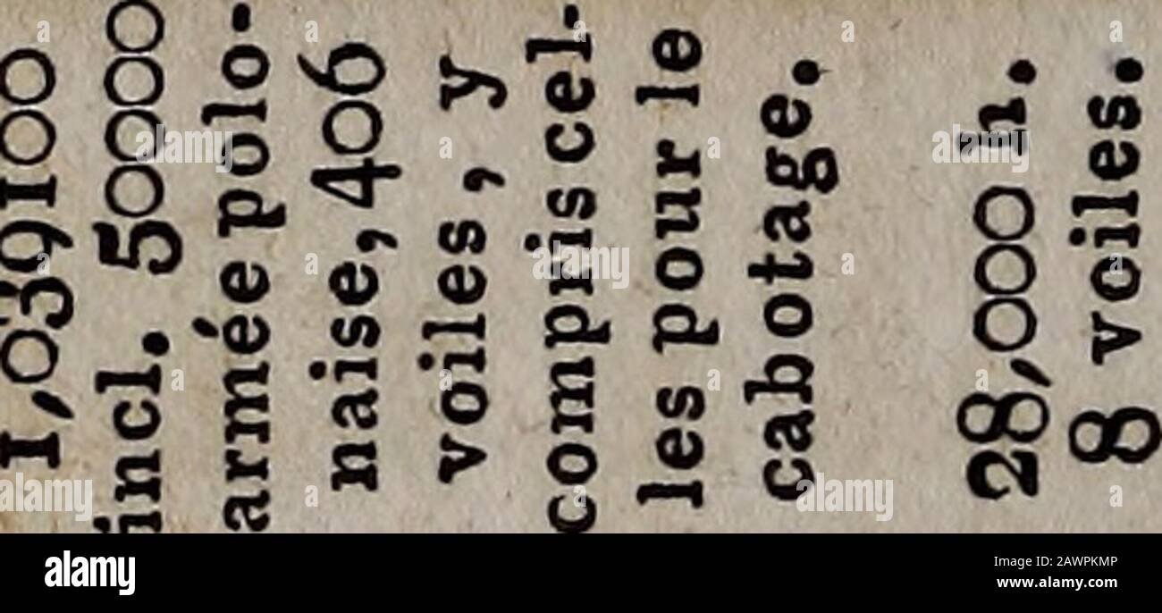 Almanach De Gotha Tfl1 Co A W Cocono O V5 C C B Co Ci Wrtmoa A I Gt Co M Ci R G A Gt I Rt Lo