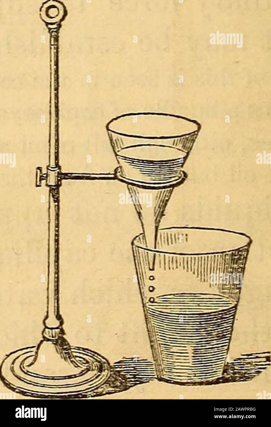 Principios y aplicaciones de la química de Wells; . Un líquido filtrado se  denomina o. . Endoósmosis.—Cuando dos líquidos que son capaces  de mezclarse entre sí, como alcohol y agua, son sep-