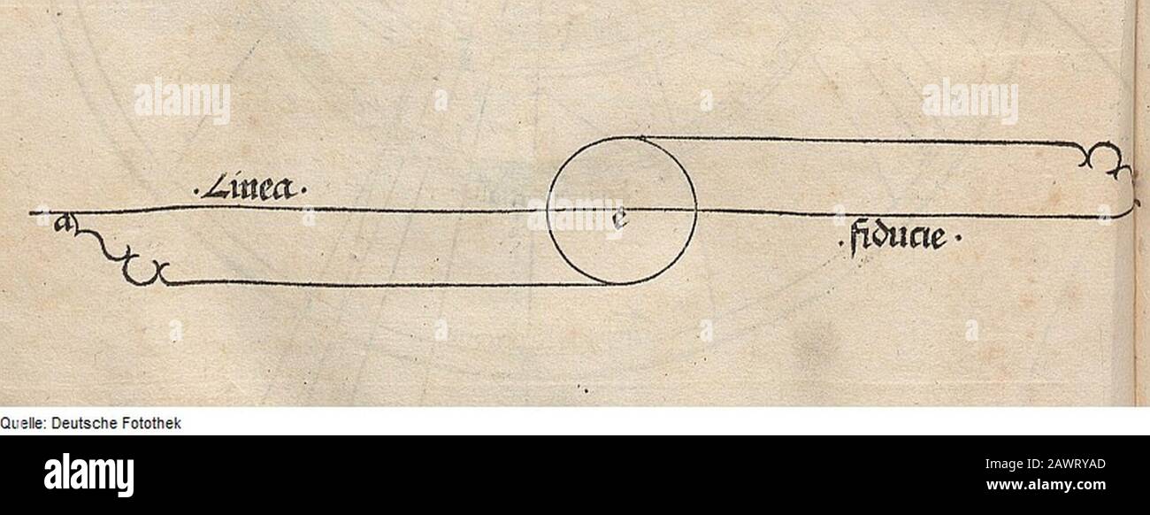 Fotothek df tg 0001324 Astronomie Sternkarte. Foto de stock