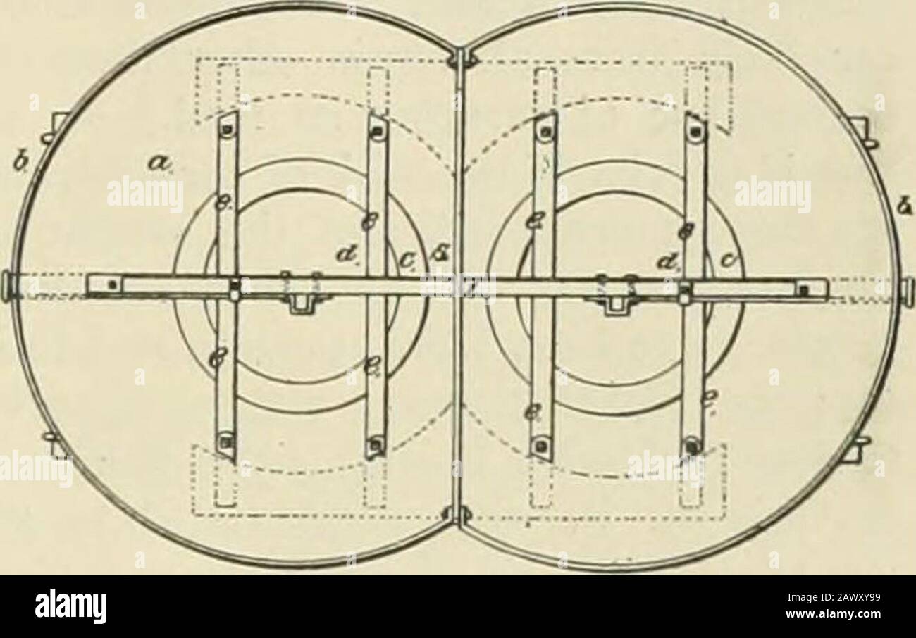 Ingeniería ferroviaria y de locomotoras . Ill estar inmediatamente debajo de la vista lateral (Fig. 1), y plano (Fig. 2), que se reproducen a partir de Figs. S y 6 de la patente de Winans no.5175, en relación con el siguiente ex-tracto de la especificación: El transporte de carbón y allother artículos pesados en terrones ha asistido con gran lesión a los coches— lequire los cuerpos para ser constructedcon gran fuerza para resistir la presión externa en los lados así como la presión vertical en el fondo, debido, no sólo toel peso de la masa, sino la movilidad de los bultos entre sí, tendi Foto de stock