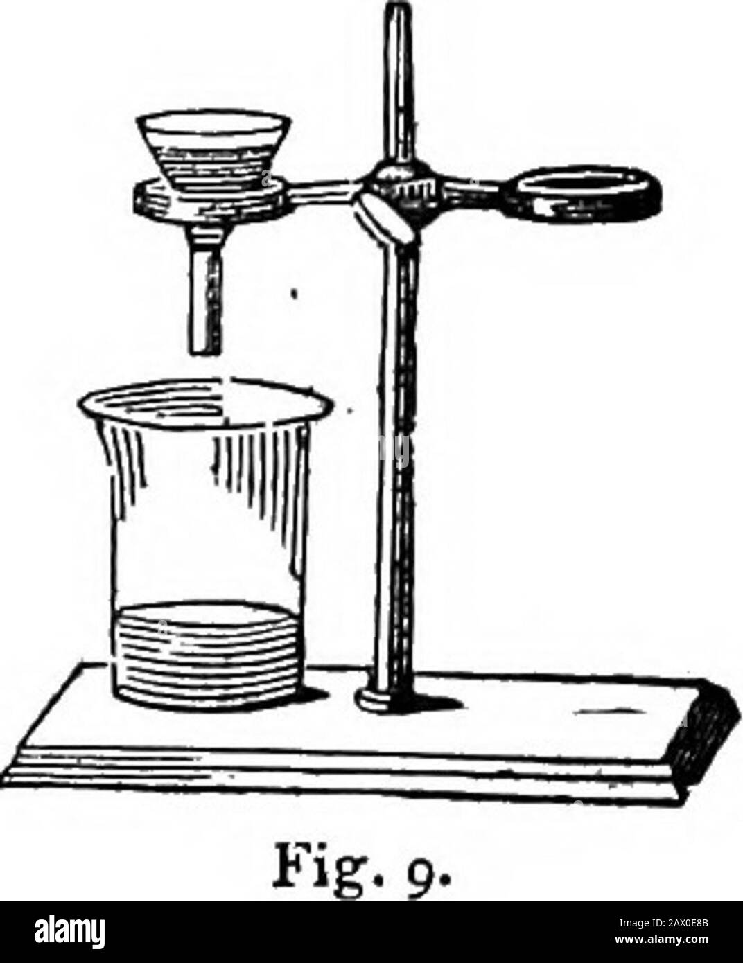 Un manual corto de química analítica, cualitativa y  cuantitativa,--inorgánica y orgánica . Fig. 8.. las ilustraciones muestran,  fig. 8 (a), el círculo de papel, y (b) el mismo que foldedfor use, mientras
