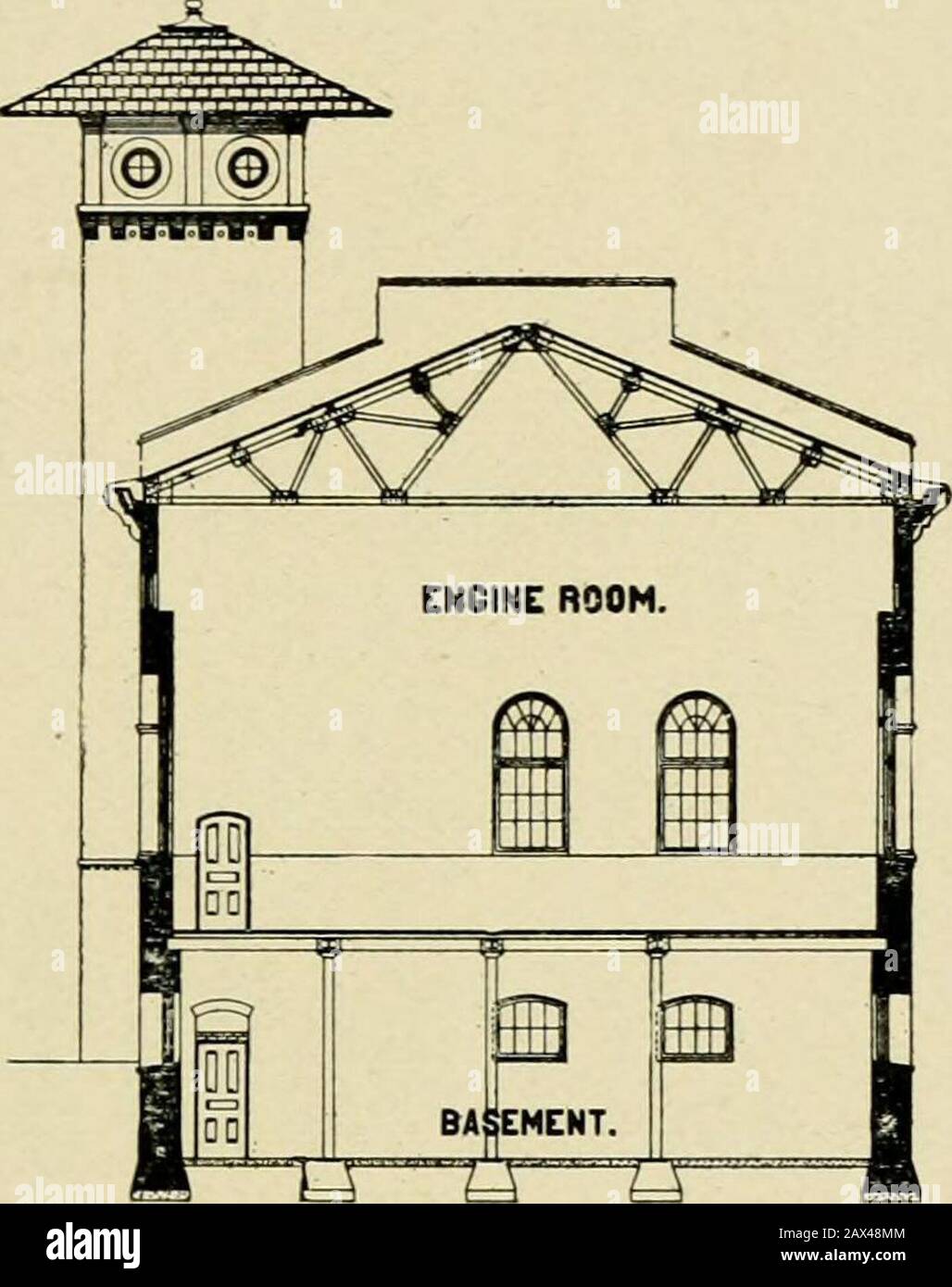 Información útil para los fabricantes de algodón . SÓTANO. SECCIÓN A-B. El corte anterior muestra la sección transversal de la sala de calderas y la base junto con los detalles de la cornisa. 1266 Atlanta, GA., STUART W. CRAMER, Charlotte, N. C. Highland Park Mill no. 3, Continuación. Highland Park Power House, Continuación. Foto de stock