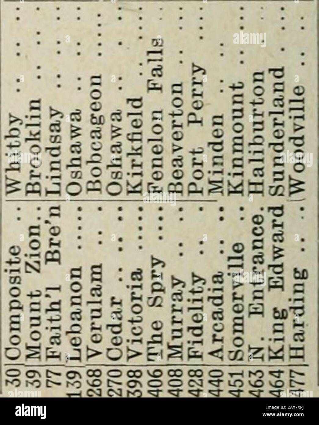 Actas Gran Logia De A F A Mof Canada 1910 Oadso Id G Seccion T 3 G3 G G G Seccion G3 Smpubie Imomunj G G G3 G G G G G3 G T G