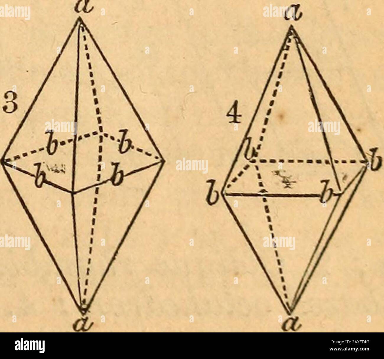 Un libro de texto sobre chemistryPara el uso de escuelas y colegios .  octaedro ; y, 3. Dodecaedro rómbico. EL SISTEMA PRISMÁTICO CUADRADO. Tiene  tres ejes, dos de los cuales son iguales