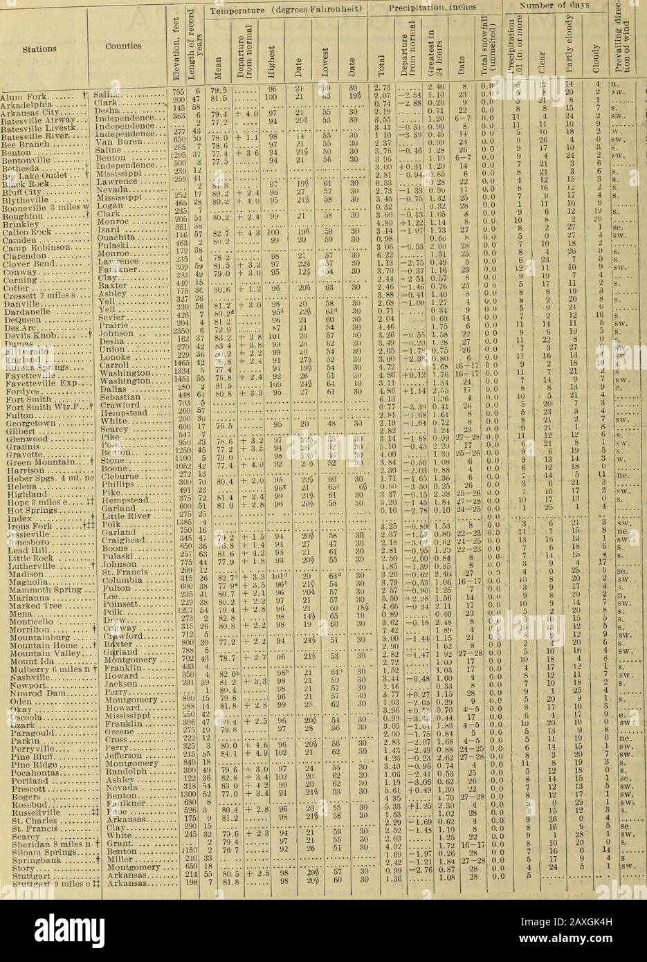 Rapport - Juego de Toallas (6 Unidades), Color marrón 