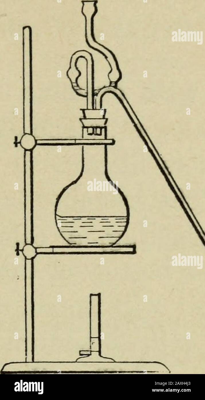 Experimentos químicos de conferencias. Alcohol y ácido sulfúrico. — el  ácido Sul-phúrico extrae agua del alcohol etílico, liberatingoetileno.  Ciento veinte centímetros cúbicos de ácido sulfúrico concéntrico se vierten  cautelosamente, con agitación ...