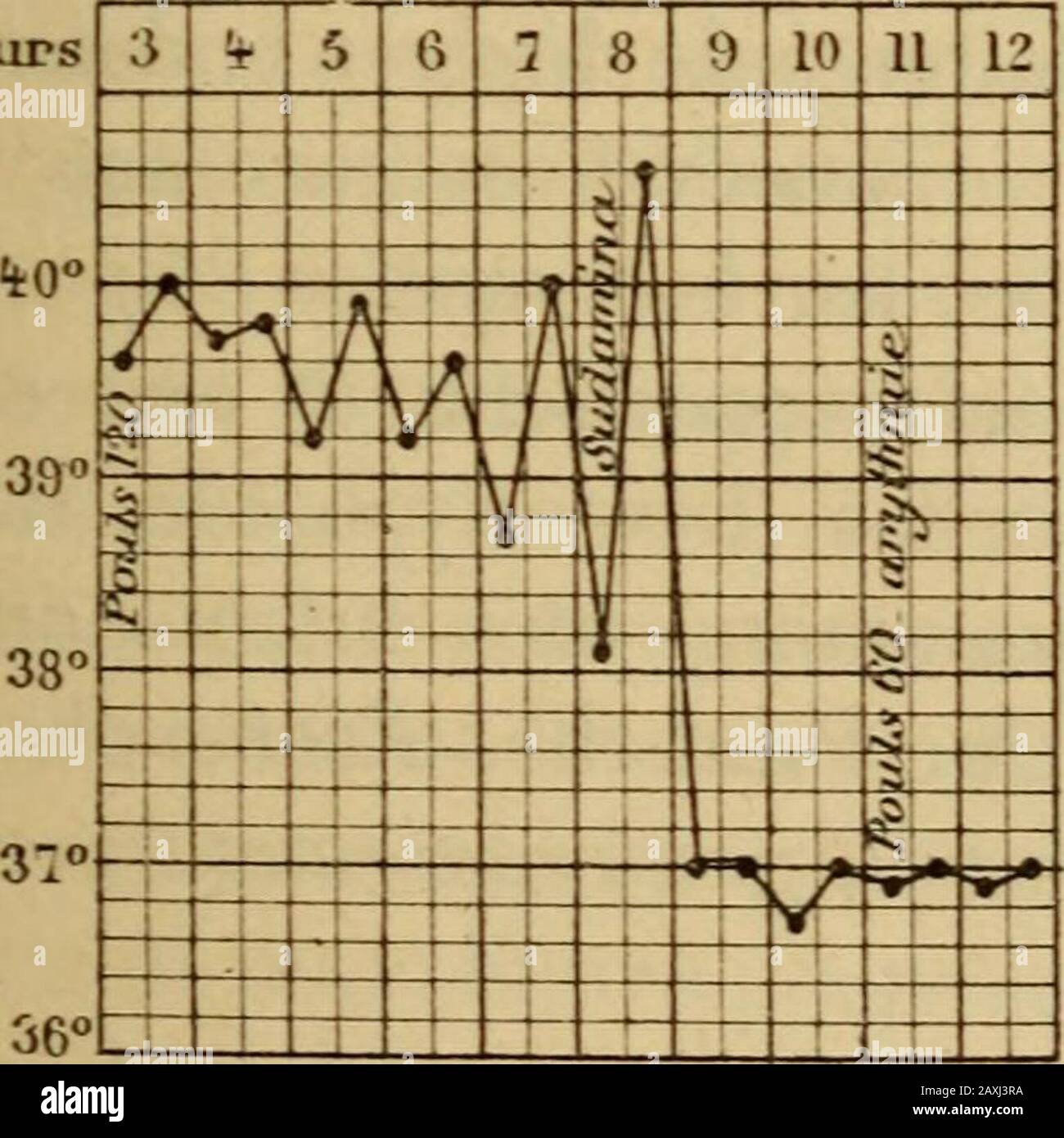 tenue cérémonie garçon 10 ans