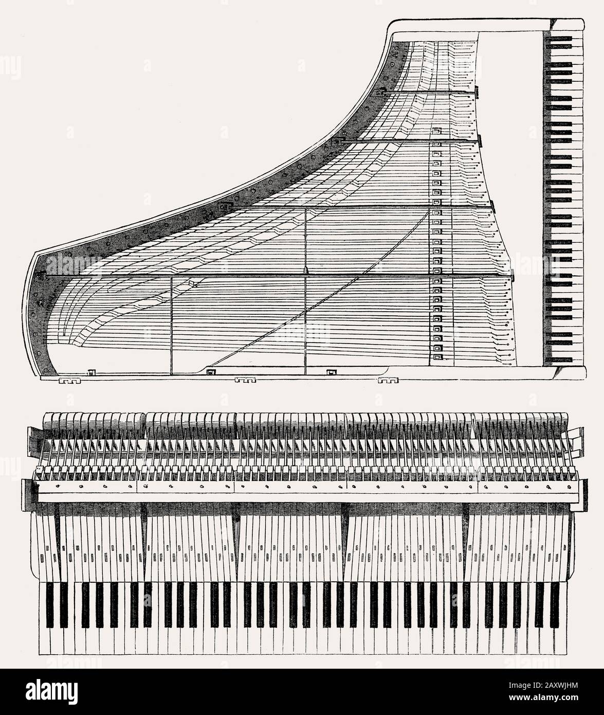 construcción técnica para un piano, siglo 19 Fotografía de stock - Alamy