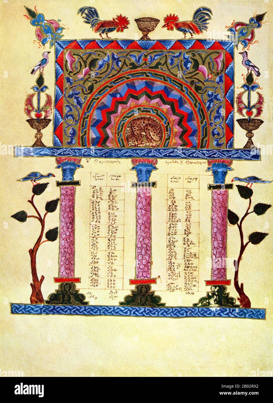 Los manuscritos iluminados armenios forman una tradición separada