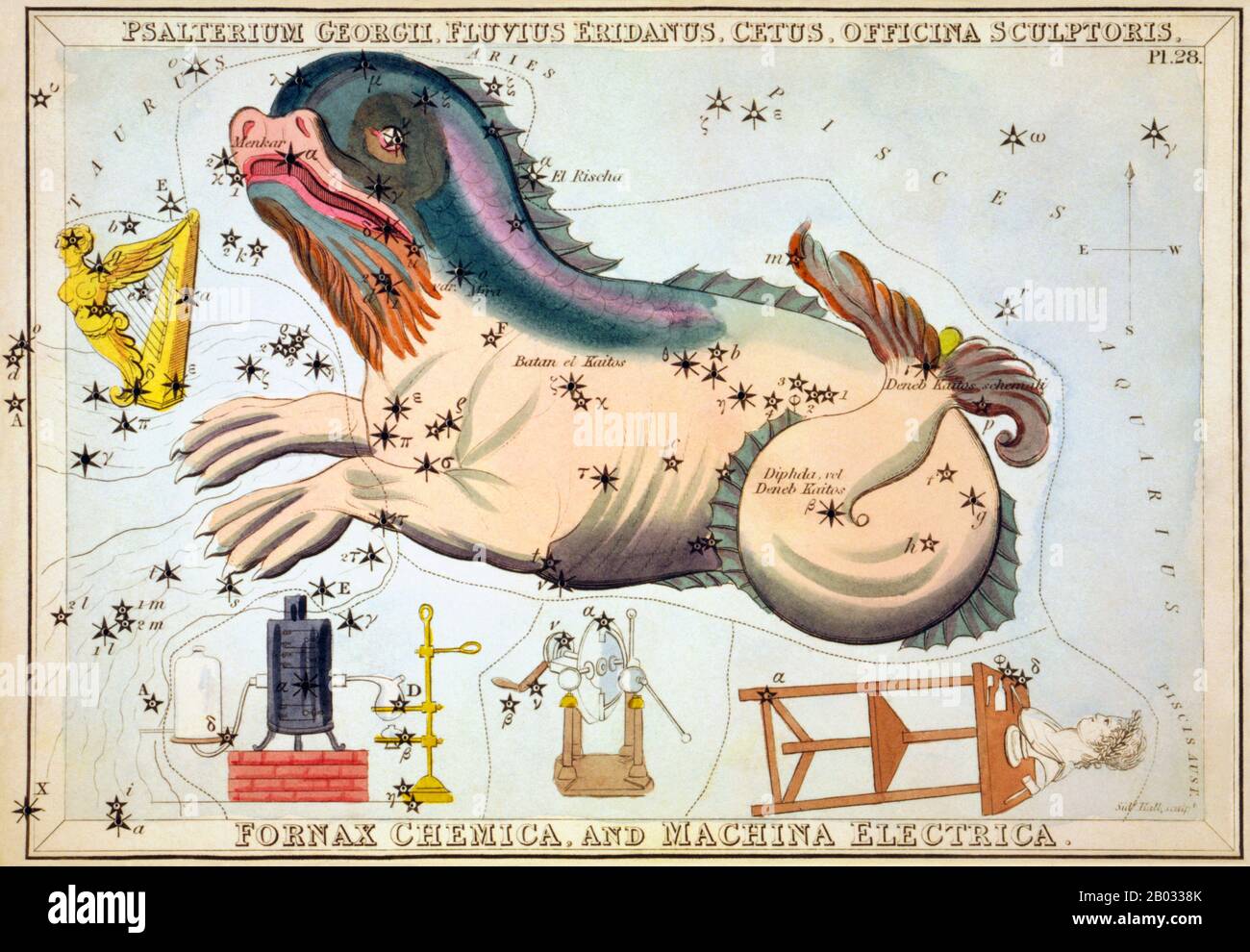 Espejo de Urania; o, una vista de los Cielos es un conjunto de 32 cartas astronómicas de estrellas, publicadas por primera vez en noviembre de 1824. Tenían ilustraciones basadas en el Atlas Celestial DE Alexander Jamieson, pero la adición de agujeros perforados en ellos les permitió ser mantenidos hasta una luz para ver una representación de las estrellas de la constelación. Fueron grabados por Sidney Hall, y se dice que fueron diseñados por 'una dama', pero desde entonces han sido identificados como el trabajo del Reverendo Richard Rouse Bloxam, un maestro asistente en la Escuela de Rugby. La portada del cuadro-set mostró una representación de Urania, la musa de la astronomía, an Foto de stock