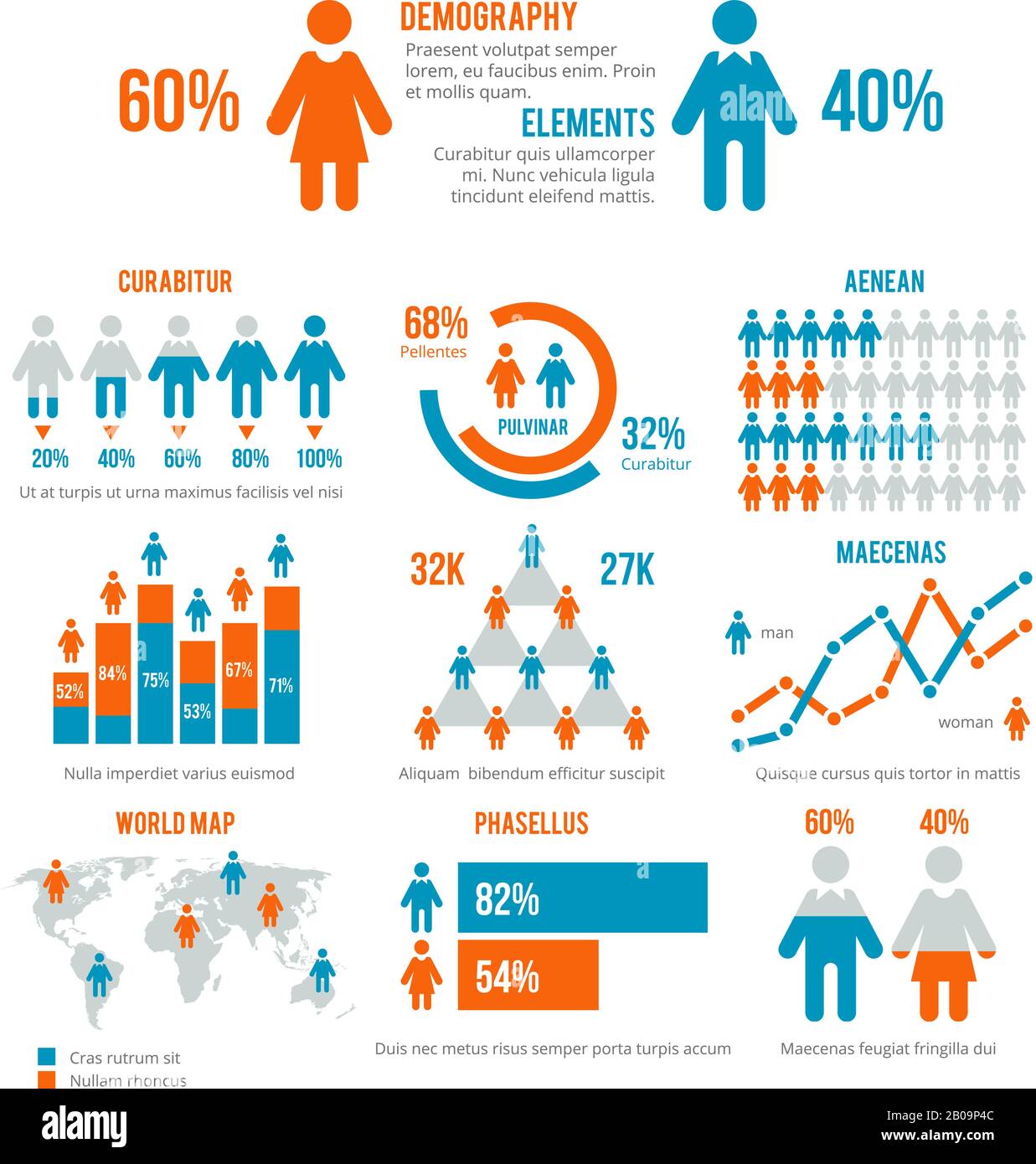Gráfico de estadísticas de negocios, gráfico demográfico de población