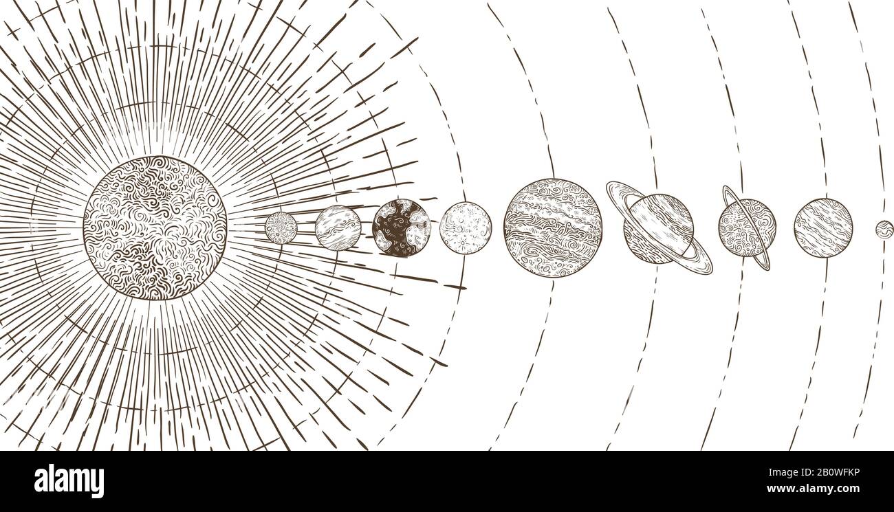 Sistema de planetas orbitales. Sistemas solares de Astronomía, planetas solares orbitan ilustración planetaria y vector espacial vintage Ilustración del Vector