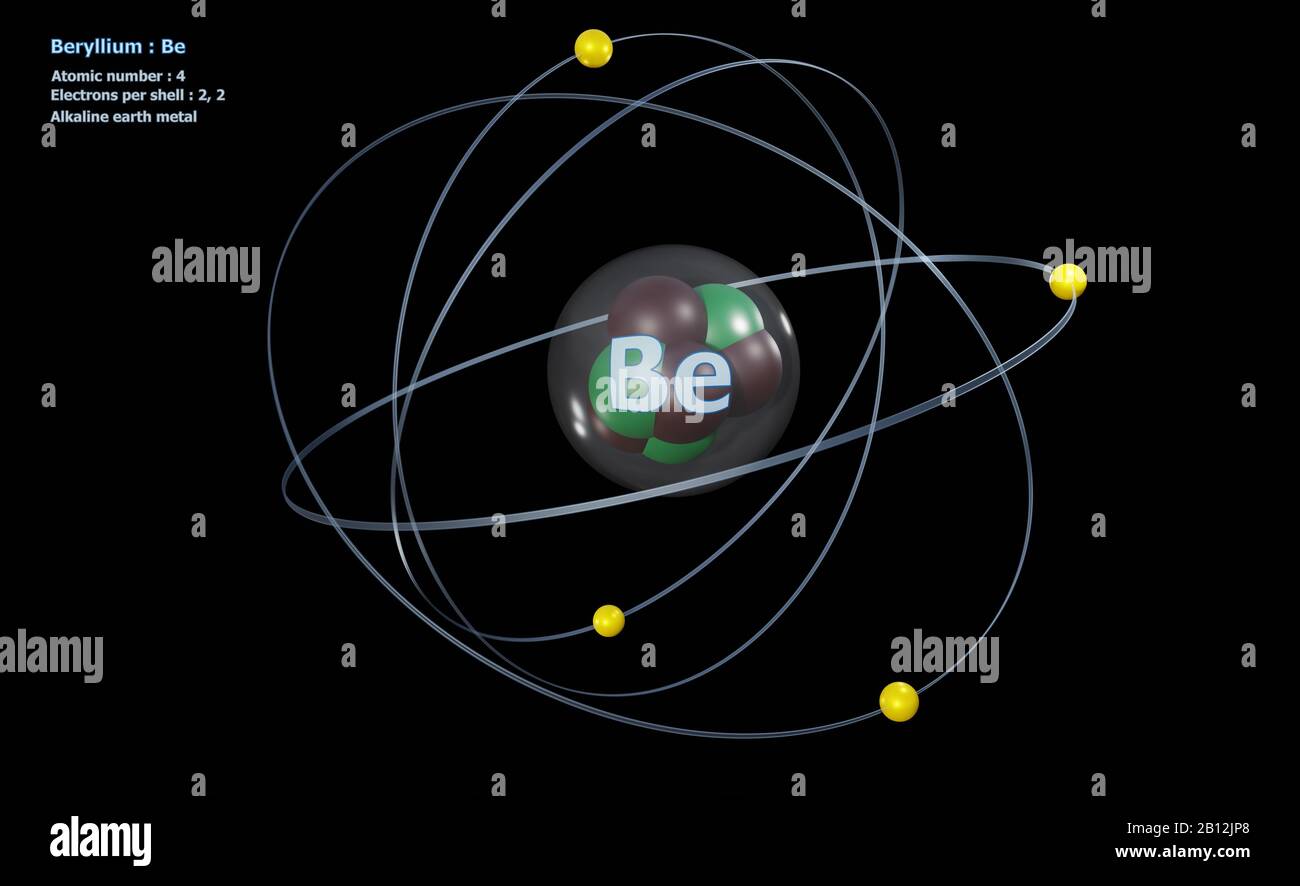 Atomo de berilio fotografías e imágenes