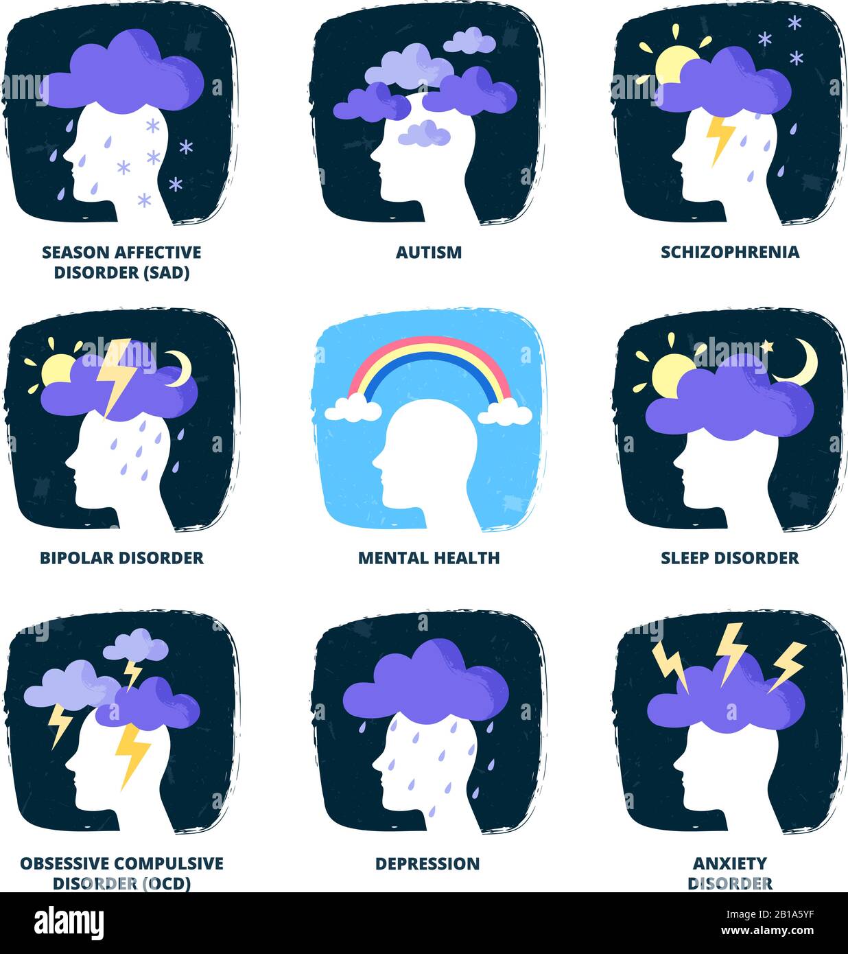 estados mentales. Trastornos de mentalidad, psicología depresión y toc