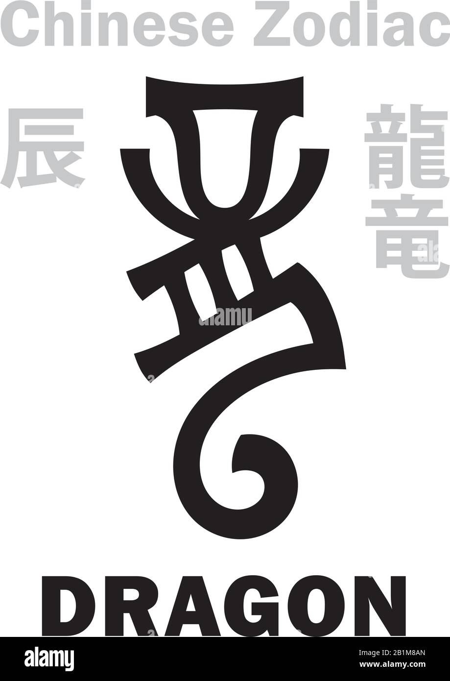 Astrología Alfabeto: Dragón [竜] signo del Zodiaco chino. También: Azure Green Dragon (Qing Long), Guardián Del Este, Rey De Todas Las Bestias. Jeroglíficos. Ilustración del Vector