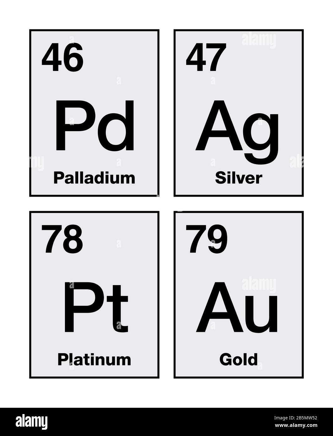 Oro, plata, platino y paladio en tabla periódica. Metales preciosos, elementos químicos de alto valor económico, también utilizados como moneda. Foto de stock