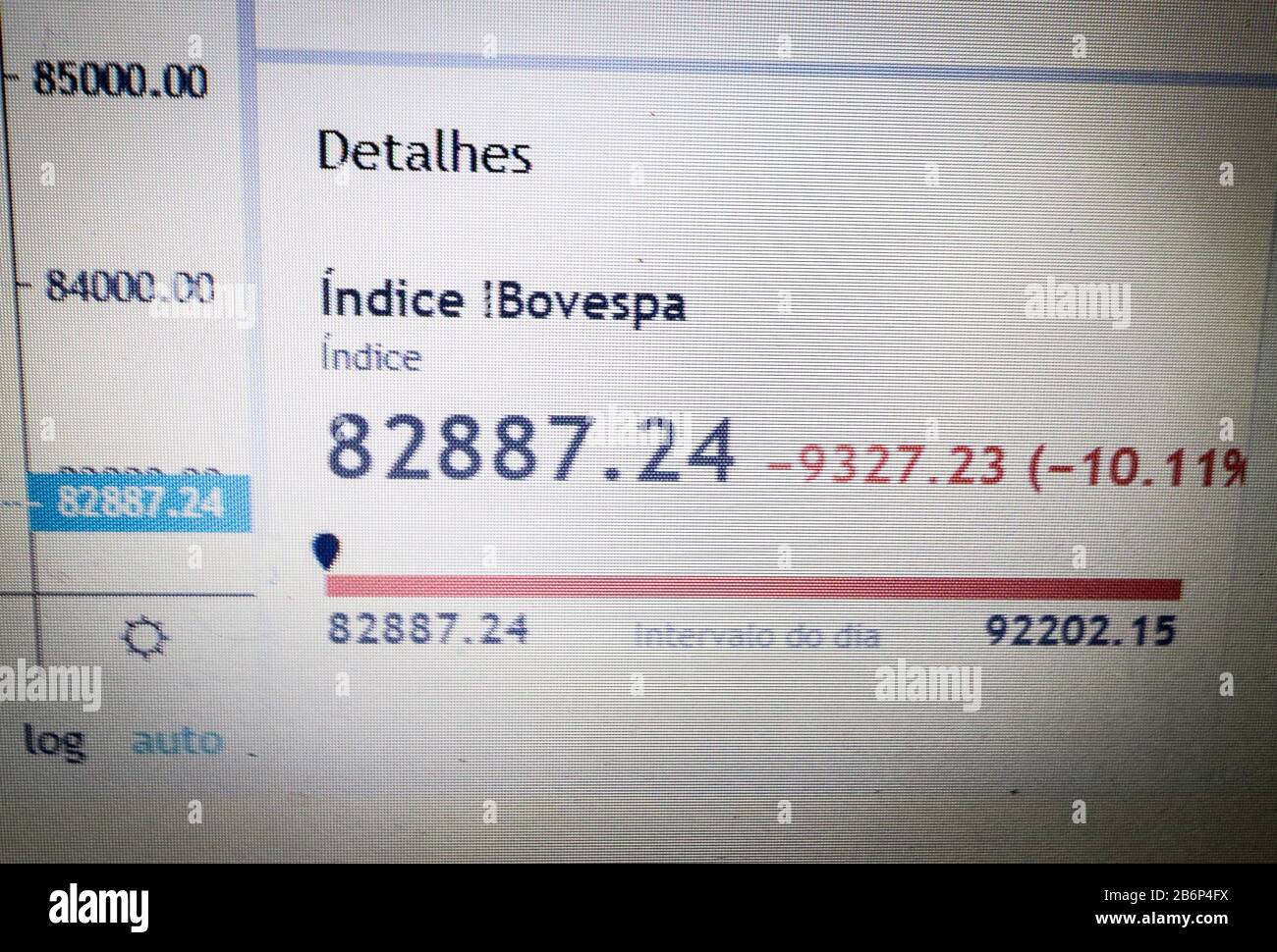 Sao Paulo, Brasil. 11 de marzo de 2020. La bolsa brasileña entró en un  disyuntor, un mecanismo que para operar en el mercado financiero, por  segunda vez esta semana. El mecanismo fue