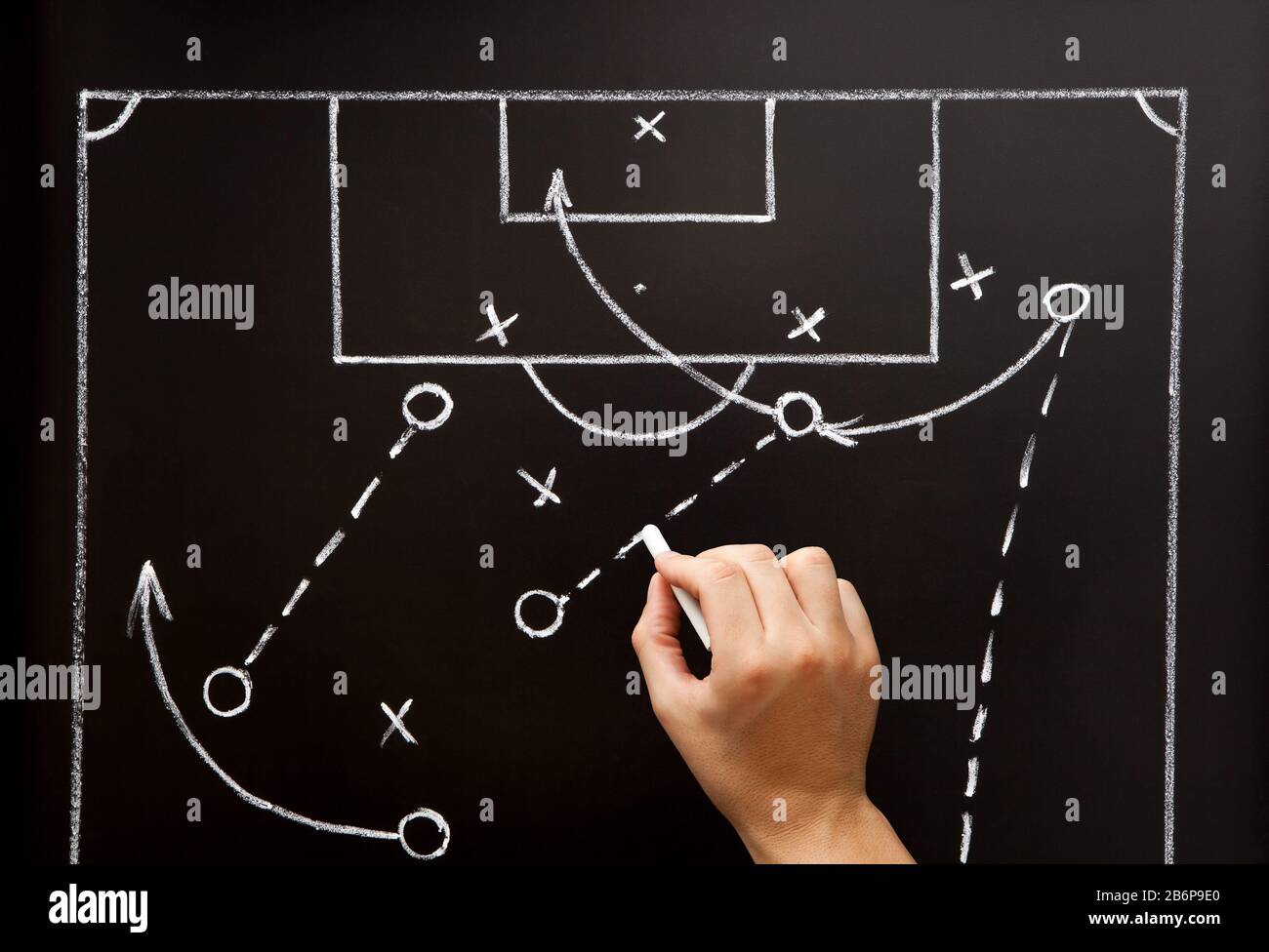 Entrenador de fútbol de fútbol juego de dibujo playbook, tácticas