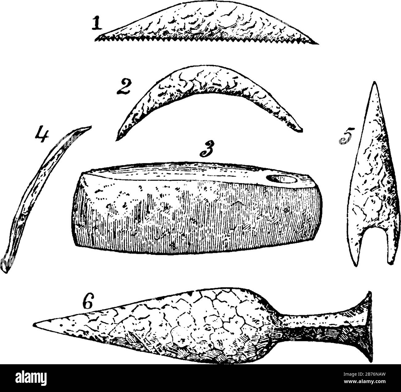 Stone Age Tools diseño en esta imagen, dibujo de línea vintage o ilustración de grabado. Ilustración del Vector