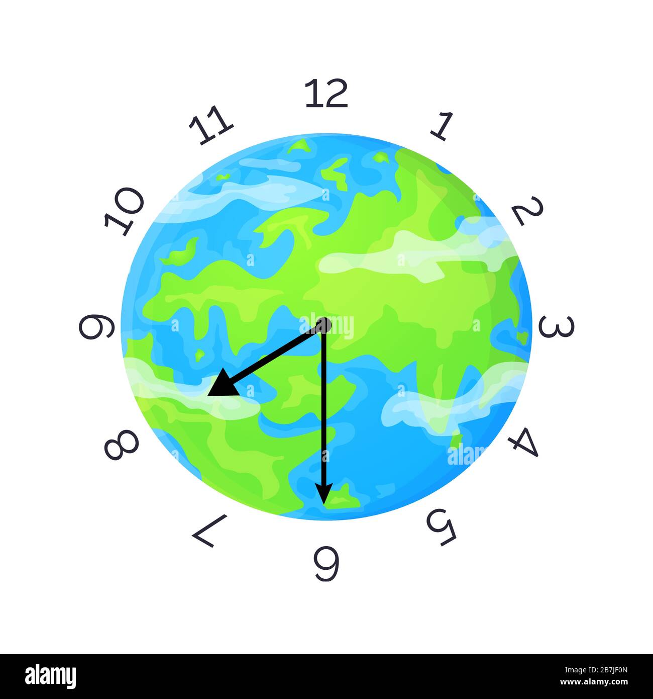 Concepto del día de la Tierra. Planeta con reloj y reloj manos. Ilustración  de vector de acciones aislada sobre fondo blanco en estilo plano Imagen  Vector de stock - Alamy