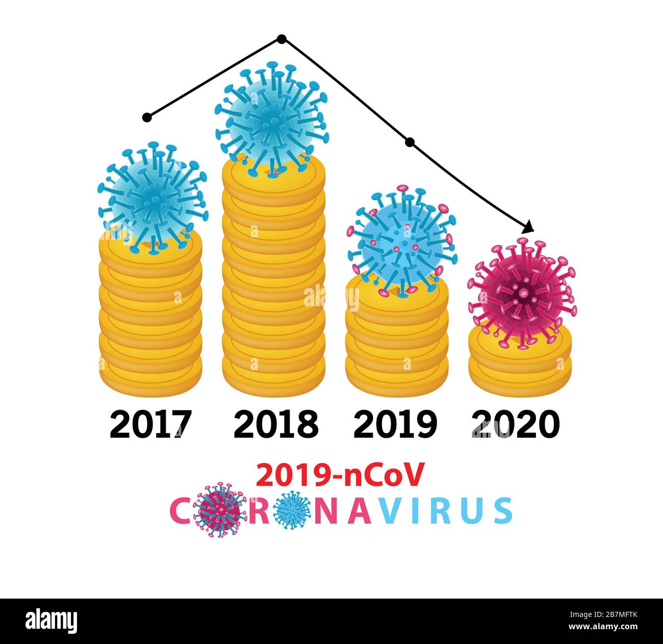 El gráfico de las monedas de oro pareció caer en 2020. Cómo afecta el brote de la enfermedad de Coronavirus (COVID-19) a la crisis económica y empresarial mundial Ilustración del Vector