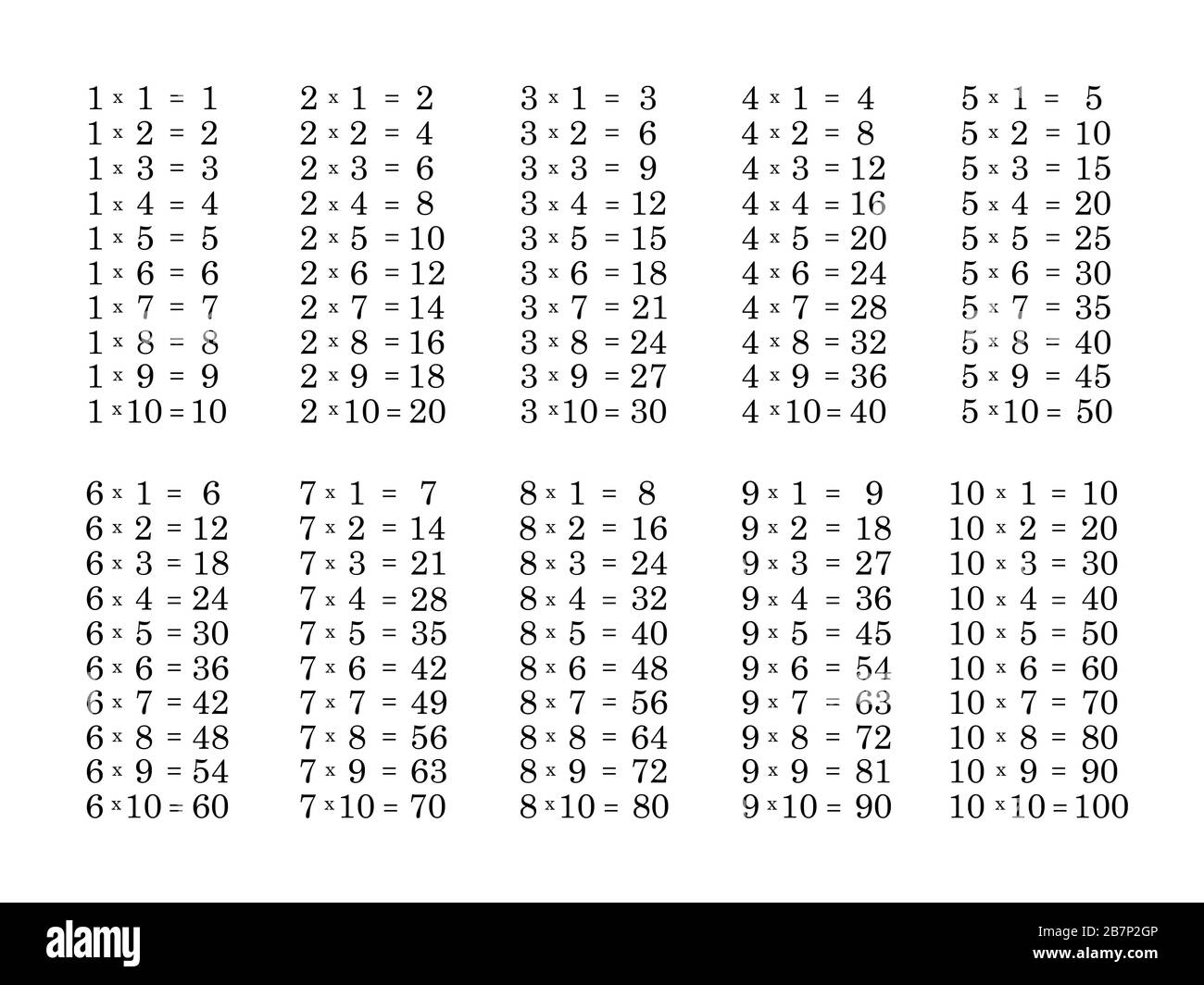 Ilustración de la tabla de multiplicar fotografías e imágenes de alta  resolución - Alamy