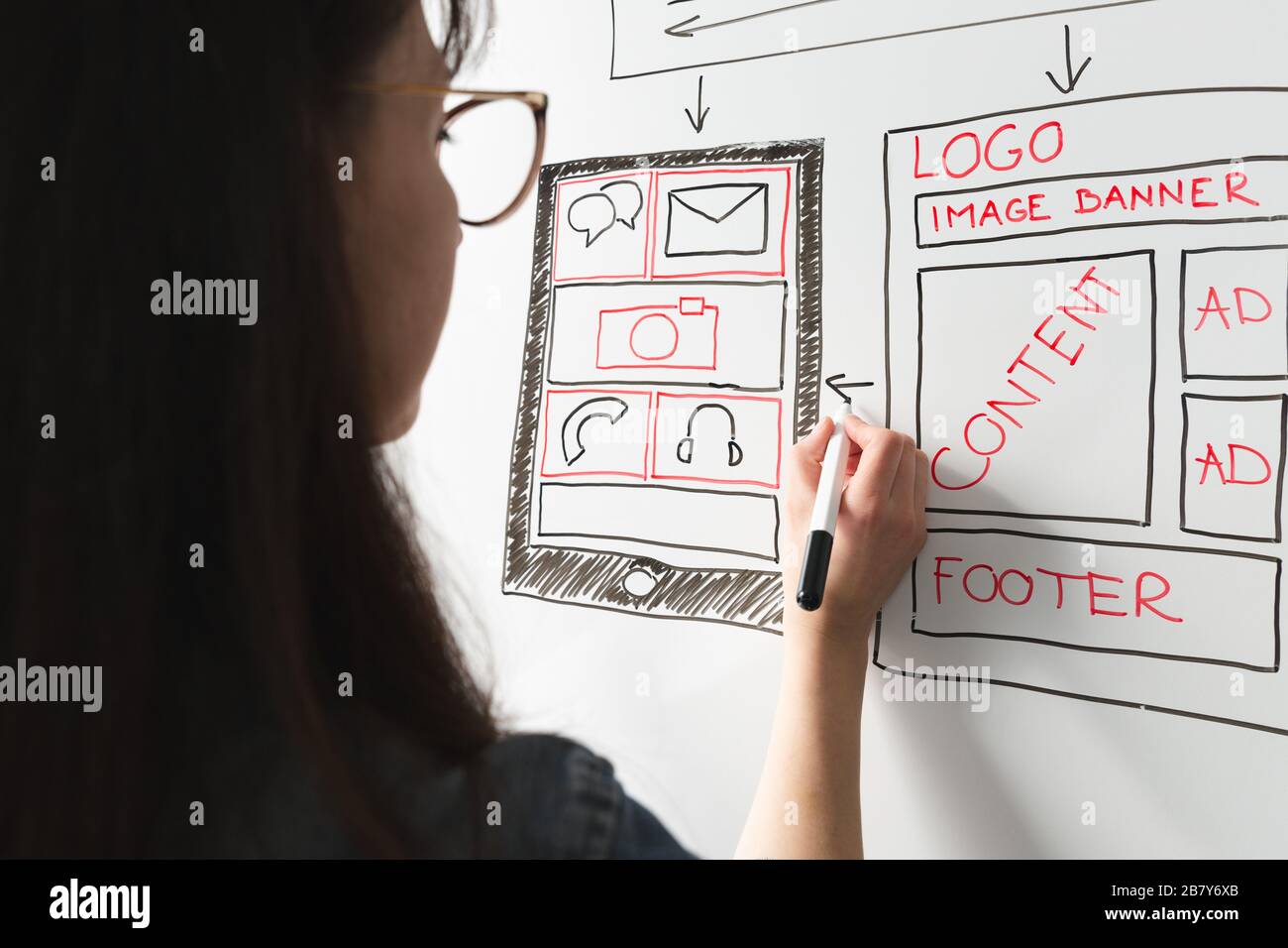 Mujeres diseñador de sitios web de diseño creativo de aplicaciones de desarrollo de plantillas de dibujo marco de diseño wireframe estudio de diseño . Concepto de experiencia del usuario Foto de stock